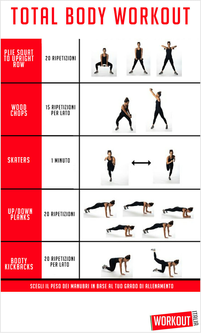 scheda total body workout